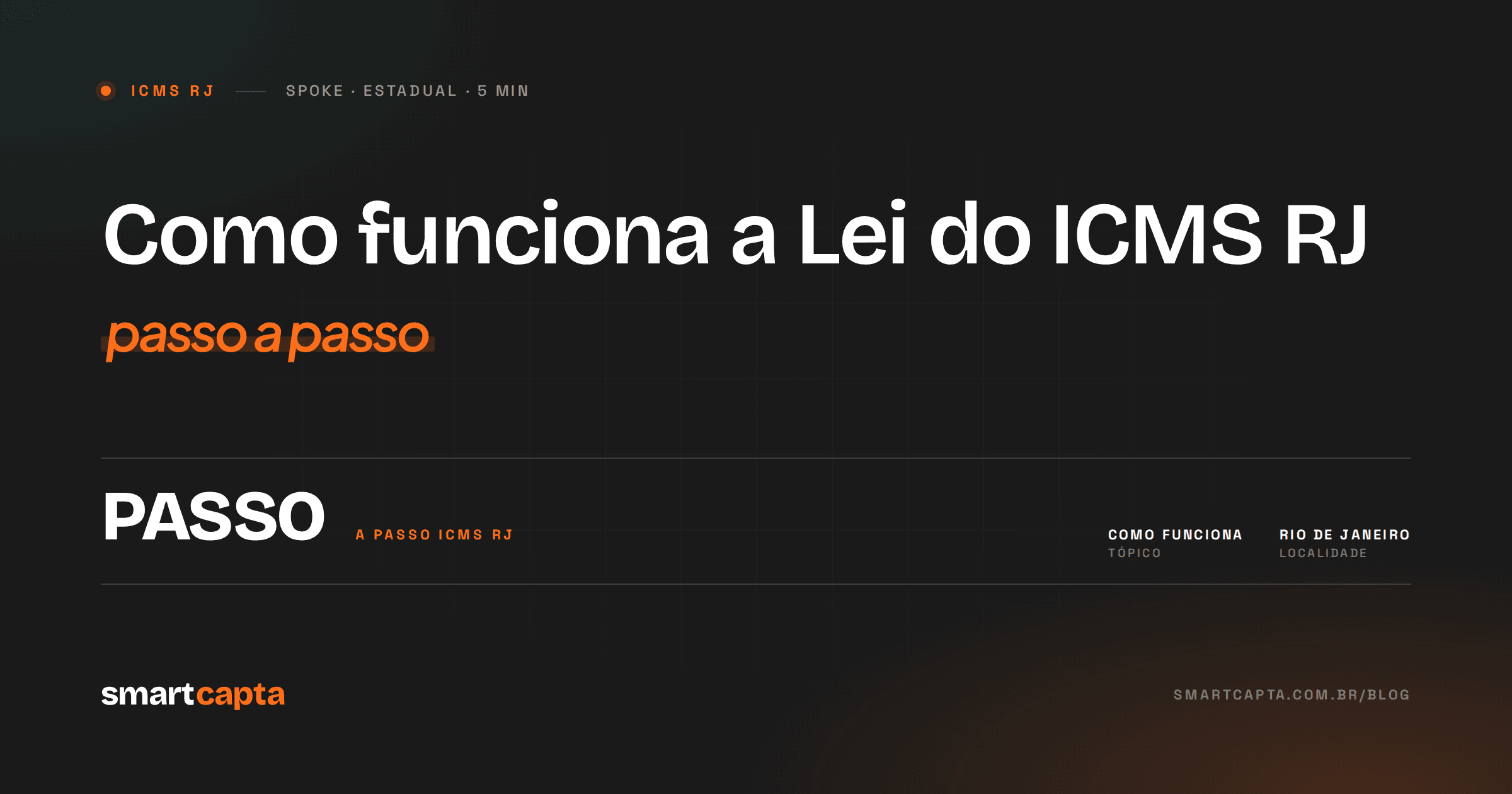 Como funciona o ICMS RJ