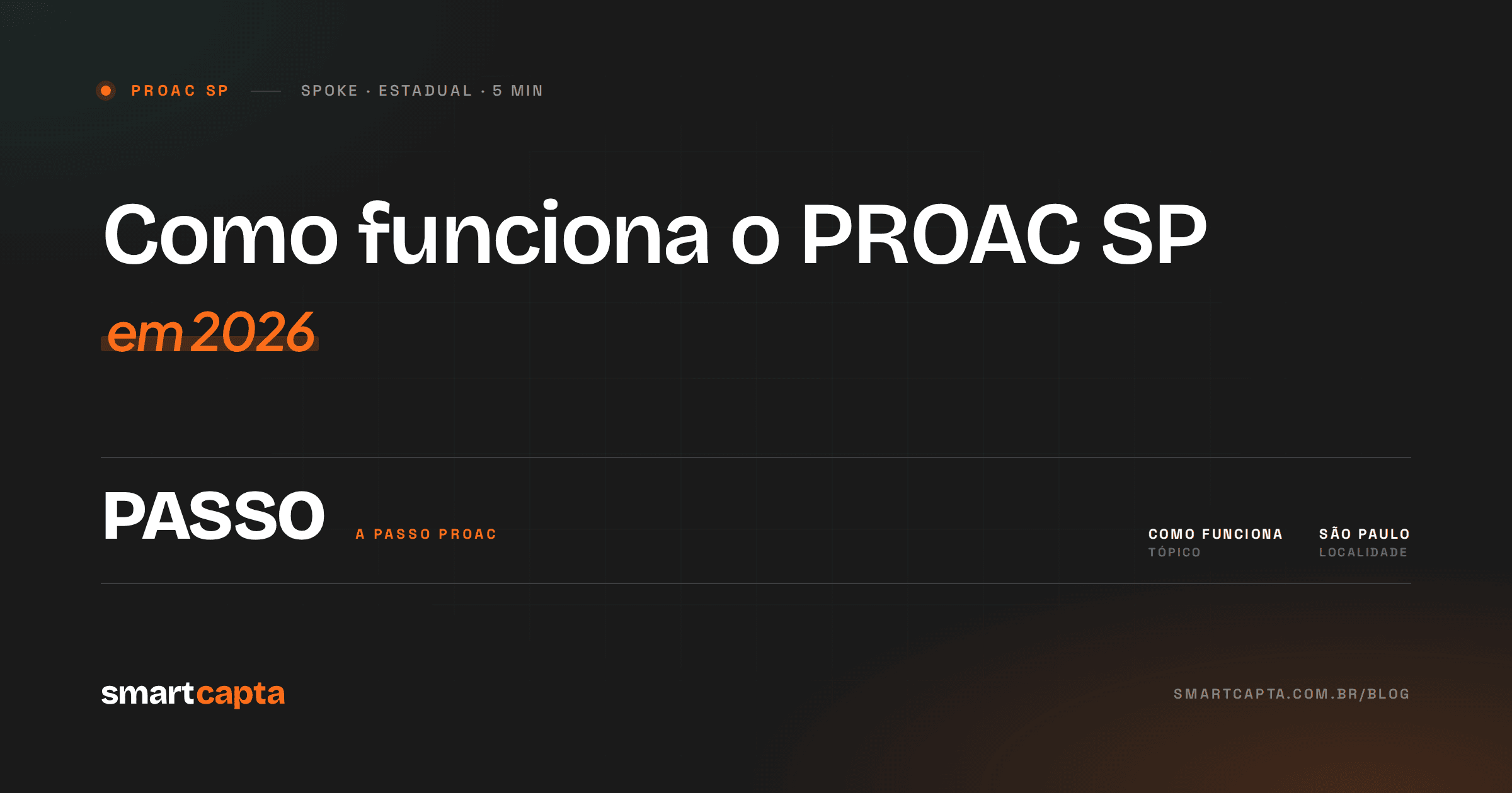 Como funciona o PROAC SP
