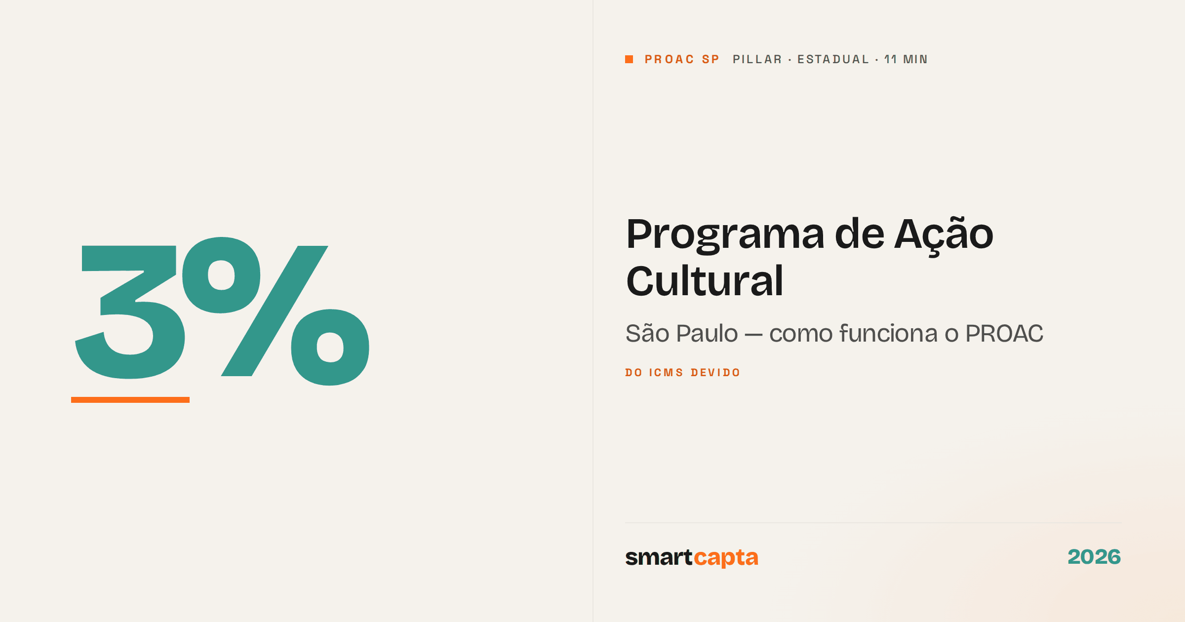 PROAC SP — incentivo cultural via ICMS paulista